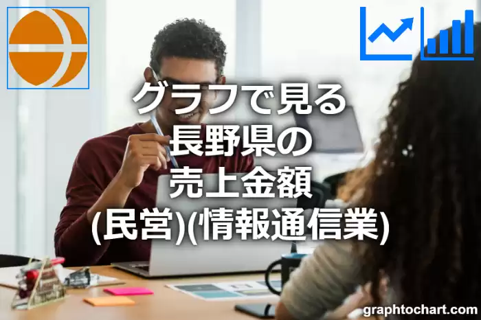 グラフで見る長野県の情報通信業の売上金額（民営）は高い？低い？(推移グラフと比較)