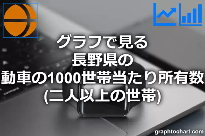 グラフで見る長野県の自動車の1000世帯当たり所有数量（二人以上の世帯）は多い？少い？(推移グラフと比較)