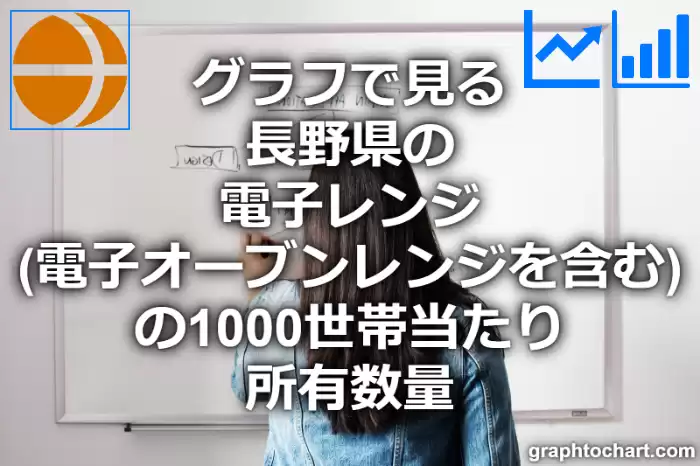 グラフで見る長野県の電子レンジ（電子オーブンレンジを含む）の1000世帯当たり所有数量（二人以上の世帯）は多い？少い？(推移グラフと比較)