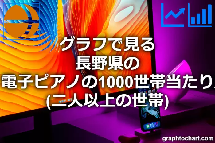 グラフで見る長野県のピアノ・電子ピアノの1000世帯当たり所有数量（二人以上の世帯）は多い？少い？(推移グラフと比較)