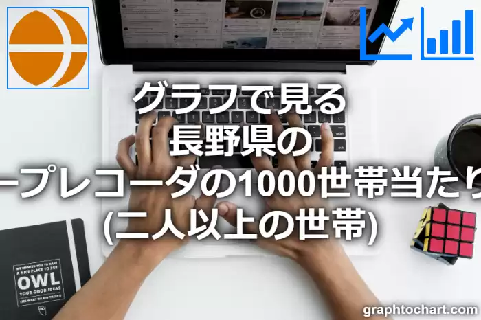 グラフで見る長野県のビデオテープレコーダの1000世帯当たり所有数量（二人以上の世帯）は多い？少い？(推移グラフと比較)