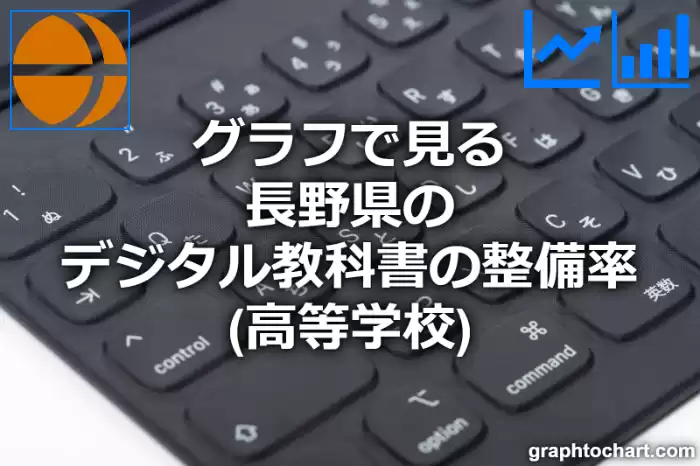 グラフで見る長野県のデジタル教科書の整備率（高等学校）は高い？低い？(推移グラフと比較)
