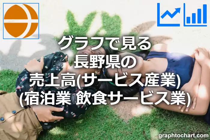 グラフで見る長野県の宿泊業・飲食サービス業の売上高は高い？低い？(推移グラフと比較)