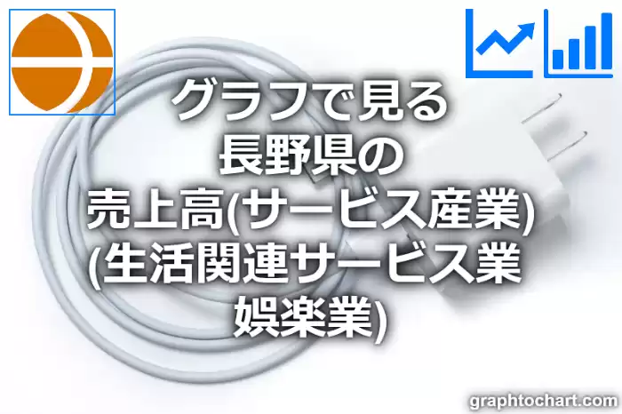 グラフで見る長野県の生活関連サービス業、娯楽業の売上高は高い？低い？(推移グラフと比較)