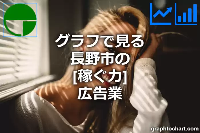 グラフで見る長野市の広告業の「稼ぐ力」は高い？低い？(推移グラフと比較)