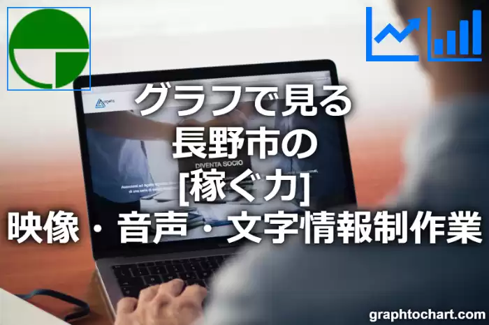 グラフで見る長野市の映像・音声・文字情報制作業の「稼ぐ力」は高い？低い？(推移グラフと比較)