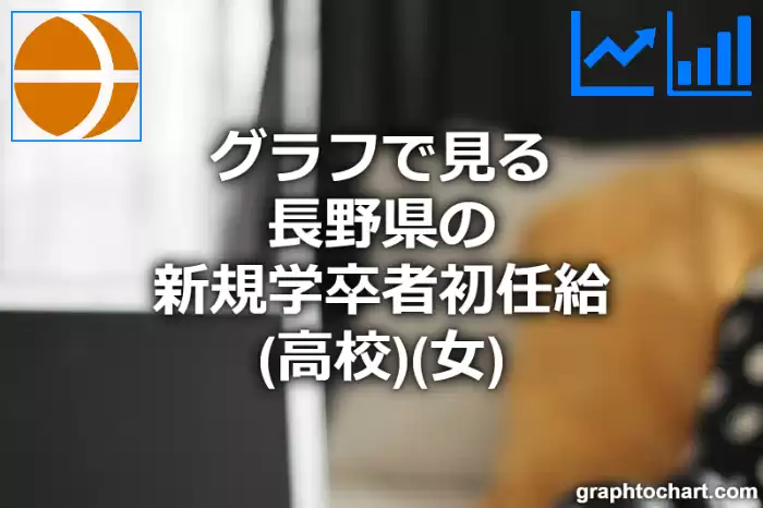 グラフで見る長野県の新規学卒者初任給（高校）（女）は高い？低い？(推移グラフと比較)