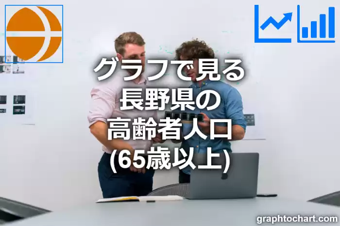 グラフで見る長野県の高齢者人口は多い？少い？(推移グラフと比較)