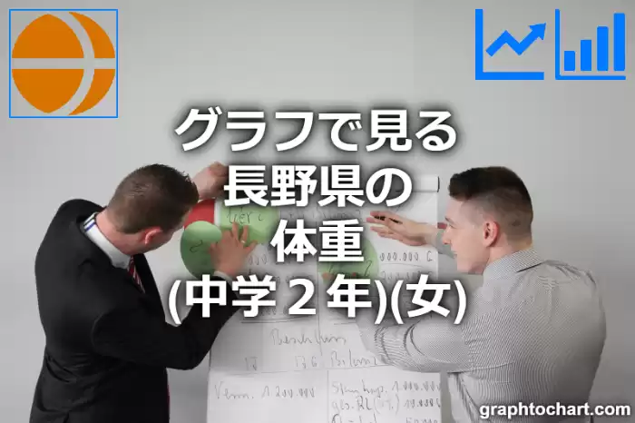 グラフで見る長野県の体重（中学２年）（女）は高い？低い？(推移グラフと比較)