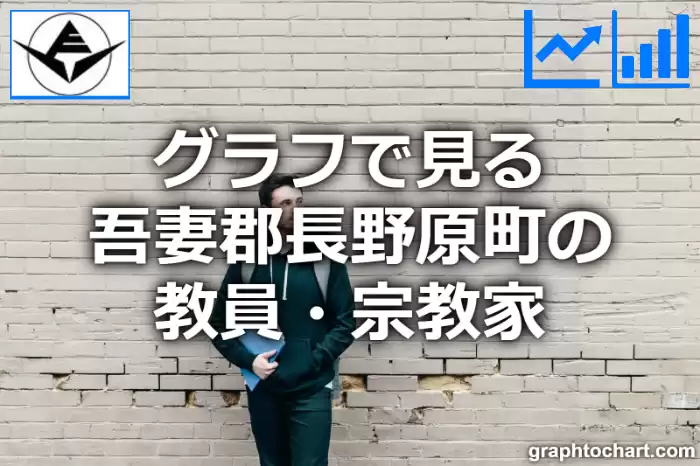 グラフで見る吾妻郡長野原町の教員・宗教家は多い？少い？(推移グラフと比較)