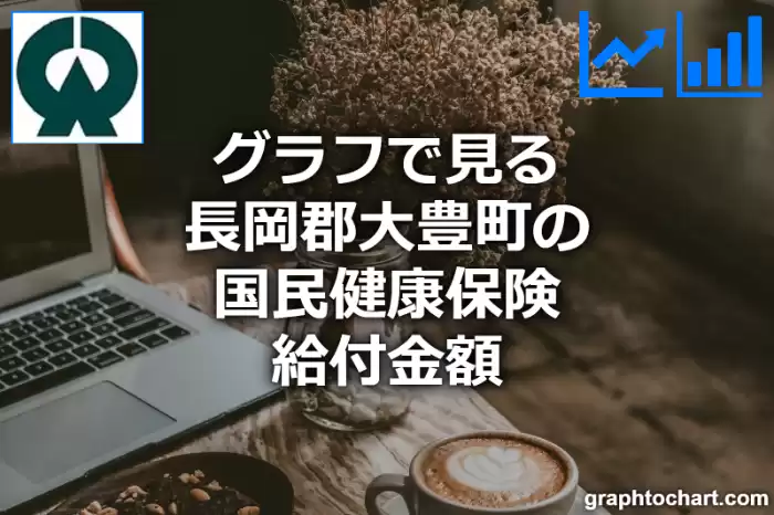 グラフで見る長岡郡大豊町の国民健康保険給付金額は高い？低い？(推移グラフと比較)