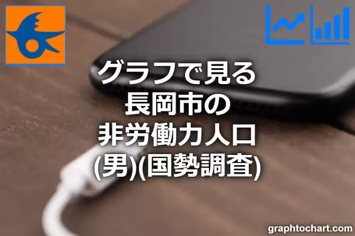 グラフで見る長岡市の非労働力人口（男）は多い？少い？(推移グラフと比較)