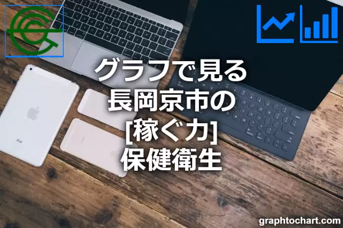 グラフで見る長岡京市の保健衛生の「稼ぐ力」は高い？低い？(推移グラフと比較)