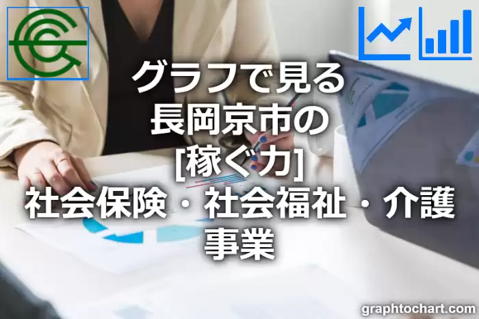グラフで見る長岡京市の社会保険・社会福祉・介護事業の「稼ぐ力」は高い？低い？(推移グラフと比較)