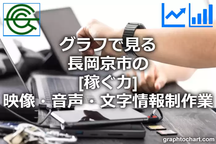 グラフで見る長岡京市の映像・音声・文字情報制作業の「稼ぐ力」は高い？低い？(推移グラフと比較)