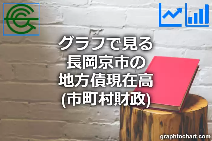 グラフで見る長岡京市の地方債現在高は高い？低い？(推移グラフと比較)