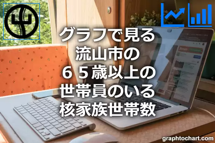 グラフで見る流山市の６５歳以上の世帯員のいる核家族世帯数は多い？少い？(推移グラフと比較)