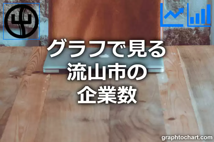 グラフで見る流山市の企業数は多い？少い？(推移グラフと比較)