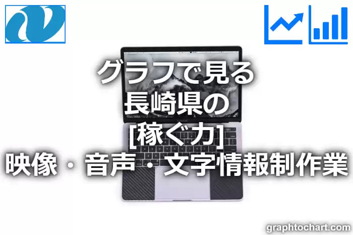 グラフで見る長崎県の映像・音声・文字情報制作業の「稼ぐ力」は高い？低い？(推移グラフと比較)