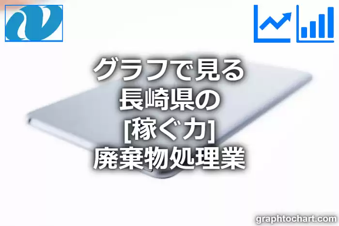 グラフで見る長崎県の廃棄物処理業の「稼ぐ力」は高い？低い？(推移グラフと比較)