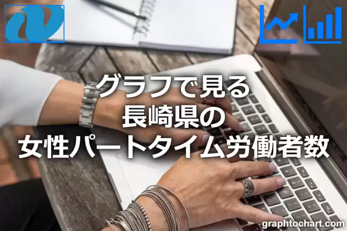 グラフで見る長崎県の女性パートタイム労働者数は多い？少い？(推移グラフと比較)