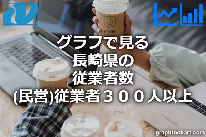 グラフで見る長崎県の従業者３００人以上の従業者数（民営）は多い？少い？(推移グラフと比較)