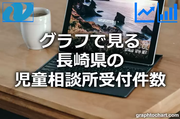 グラフで見る長崎県の児童相談所受付件数は多い？少い？(推移グラフと比較)