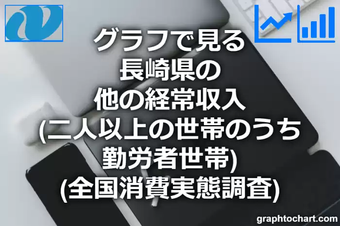 グラフで見る長崎県の他の経常収入（二人以上の世帯のうち勤労者世帯）は高い？低い？(推移グラフと比較)