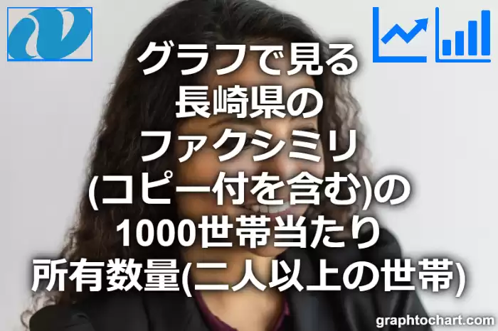 グラフで見る長崎県のファクシミリ（コピー付を含む）の1000世帯当たり所有数量（二人以上の世帯）は多い？少い？(推移グラフと比較)