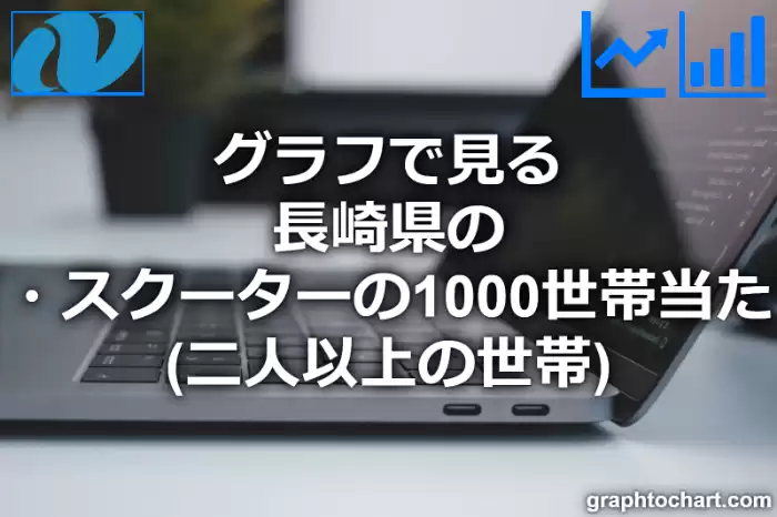 グラフで見る長崎県のオートバイ・スクーターの1000世帯当たり所有数量（二人以上の世帯）は多い？少い？(推移グラフと比較)