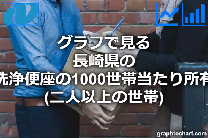 グラフで見る長崎県の温水洗浄便座の1000世帯当たり所有数量（二人以上の世帯）は多い？少い？(推移グラフと比較)