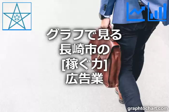 グラフで見る長崎市の広告業の「稼ぐ力」は高い？低い？(推移グラフと比較)