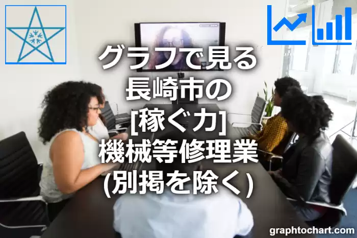 グラフで見る長崎市の機械等修理業（別掲を除く）の「稼ぐ力」は高い？低い？(推移グラフと比較)