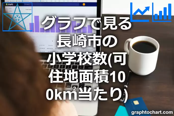 グラフで見る長崎市の小学校数（可住地面積100k㎡当たり）は多い？少い？(推移グラフと比較)