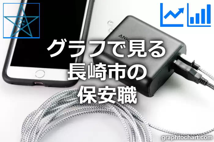 グラフで見る長崎市の保安職は多い？少い？(推移グラフと比較)