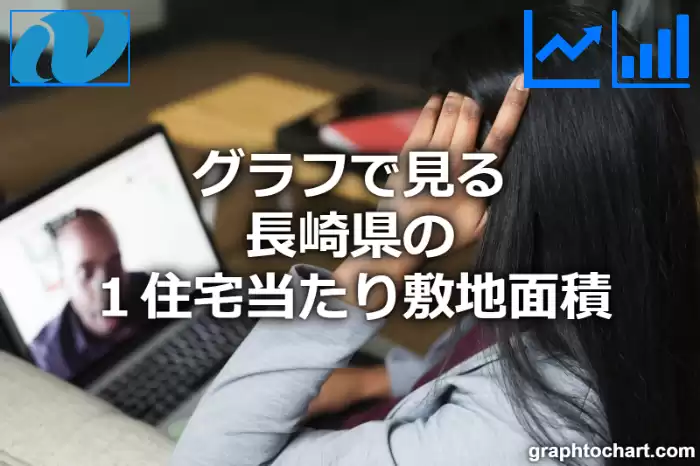 グラフで見る長崎県の１住宅当たり敷地面積は広い？狭い？(推移グラフと比較)