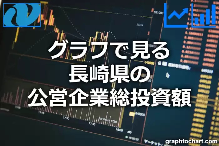 グラフで見る長崎県の公営企業総投資額は高い？低い？(推移グラフと比較)