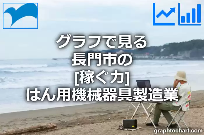 グラフで見る長門市のはん用機械器具製造業の「稼ぐ力」は高い？低い？(推移グラフと比較)