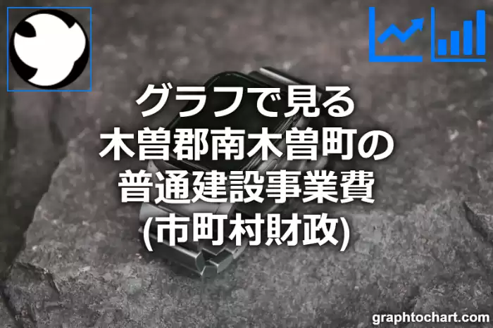 グラフで見る木曽郡南木曽町の普通建設事業費は高い？低い？(推移グラフと比較)