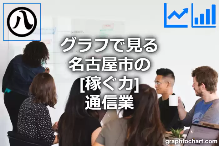 グラフで見る名古屋市の通信業の「稼ぐ力」は高い？低い？(推移グラフと比較)