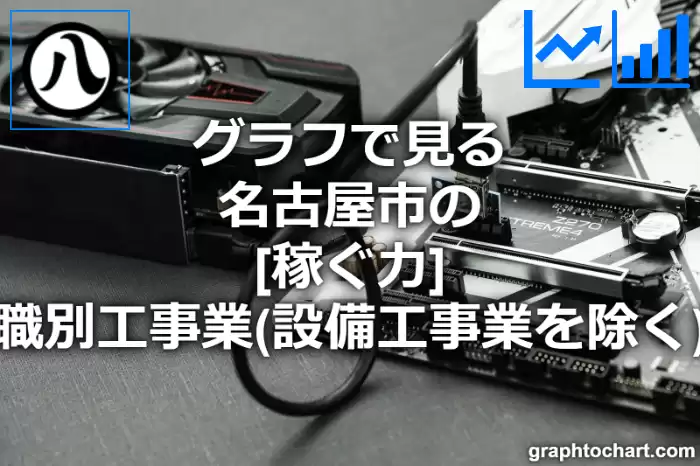 グラフで見る名古屋市の職別工事業（設備工事業を除く）の「稼ぐ力」は高い？低い？(推移グラフと比較)