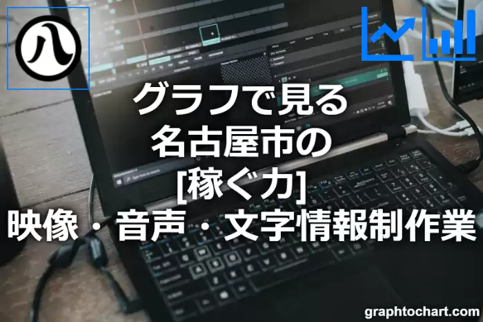 グラフで見る名古屋市の映像・音声・文字情報制作業の「稼ぐ力」は高い？低い？(推移グラフと比較)