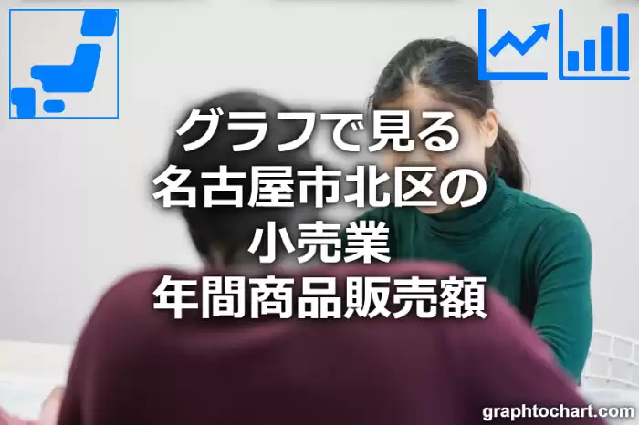 グラフで見る名古屋市北区の小売業年間商品販売額は高い？低い？(推移グラフと比較)