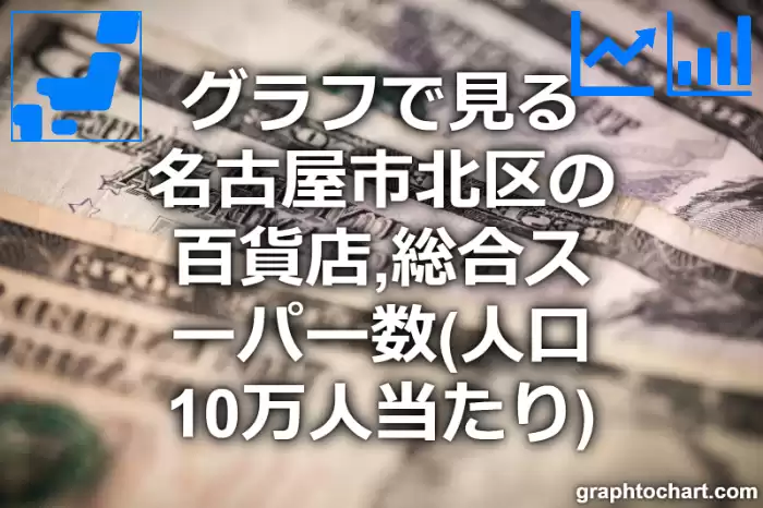 グラフで見る名古屋市北区の百貨店,総合スーパー数（人口10万人当たり）は多い？少い？(推移グラフと比較)