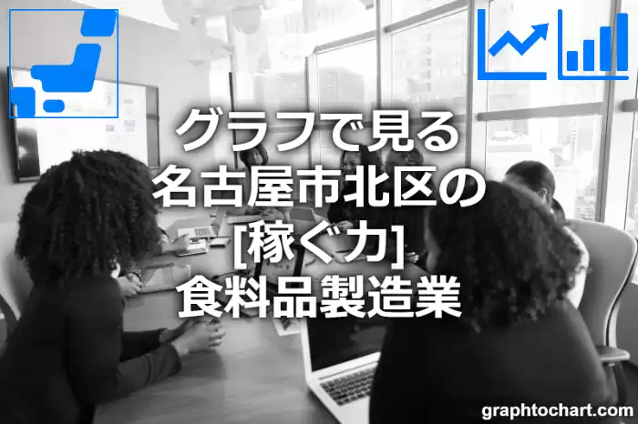 グラフで見る名古屋市北区の食料品製造業の「稼ぐ力」は高い？低い？(推移グラフと比較)