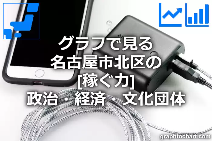 グラフで見る名古屋市北区の政治・経済・文化団体の「稼ぐ力」は高い？低い？(推移グラフと比較)