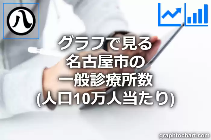 グラフで見る名古屋市の一般診療所数（人口10万人当たり）は多い？少い？(推移グラフと比較)
