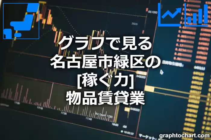 グラフで見る名古屋市緑区の物品賃貸業の「稼ぐ力」は高い？低い？(推移グラフと比較)