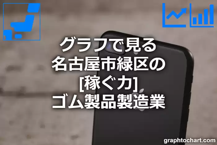 グラフで見る名古屋市緑区のゴム製品製造業の「稼ぐ力」は高い？低い？(推移グラフと比較)