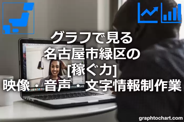グラフで見る名古屋市緑区の映像・音声・文字情報制作業の「稼ぐ力」は高い？低い？(推移グラフと比較)